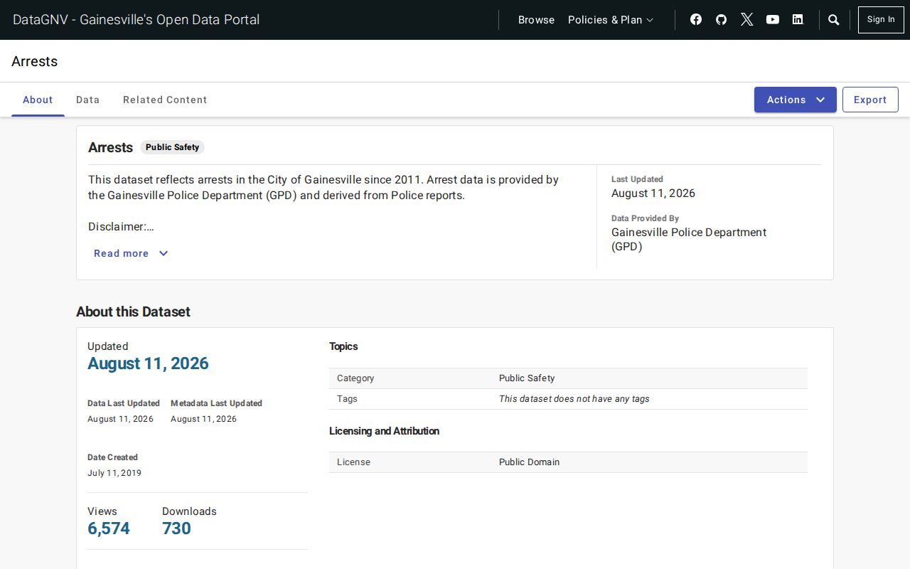 Gainesville Police Department photo-free arrest records dataset in Alachua County